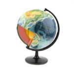 Globe Terrestre - Structure