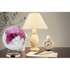 Globe Violet